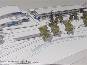 Redwood Rendering 3