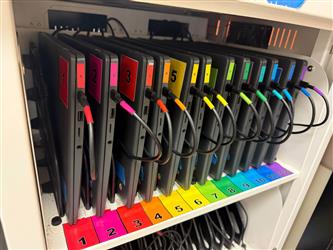 Color Coded Cart Labels